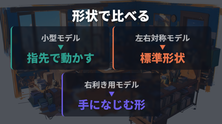 ロジクールのPRO X SUPERLIGHT 2系を2c・2・DEX中心に見る