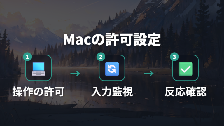Macの権限はアクセシビリティと入力監視を確認する
