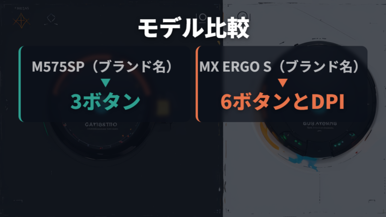 個人向けの購入候補はM575SPとMX ERGO Sを中心に確認する
