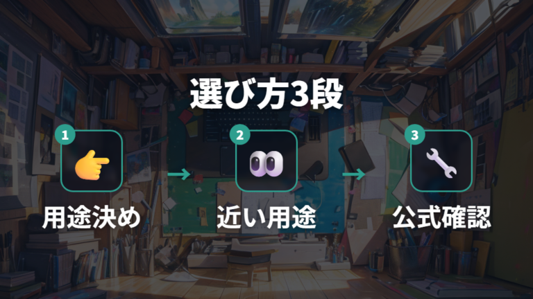 用途別商品の選び方は近い用途の商品から見る