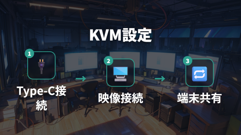 ノートPC接続時の使い方はKVMとType-C対応を確認する