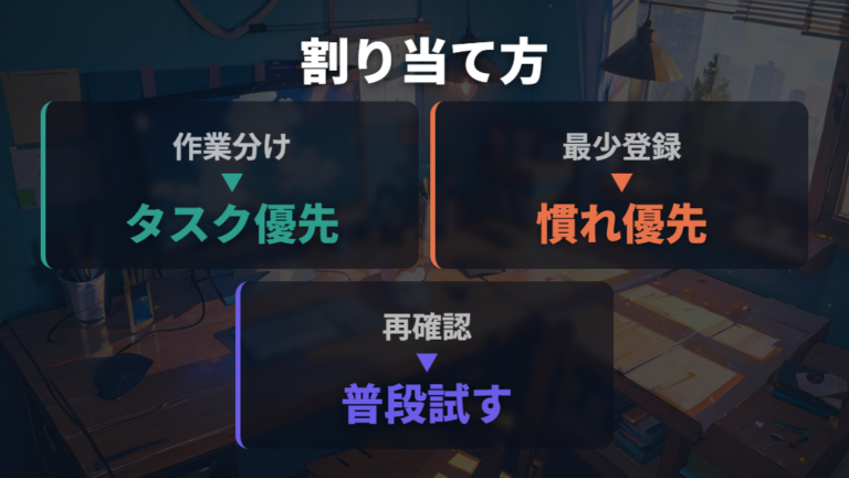 ボタン割り当ての考え方はタスクに合わせて決める