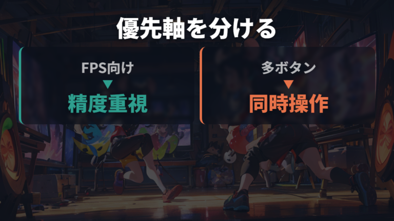 ゲームジャンル別の選び方はFPSと多ボタン系で優先軸を分ける