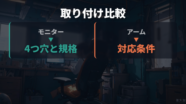 VESA規格の確認ポイントは背面穴とアダプター