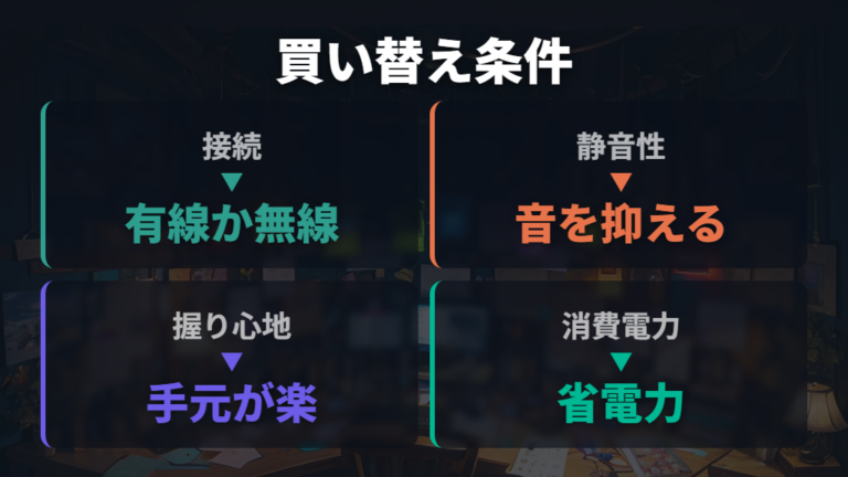 現行マウスの選び方は接続方式と使い心地を見る