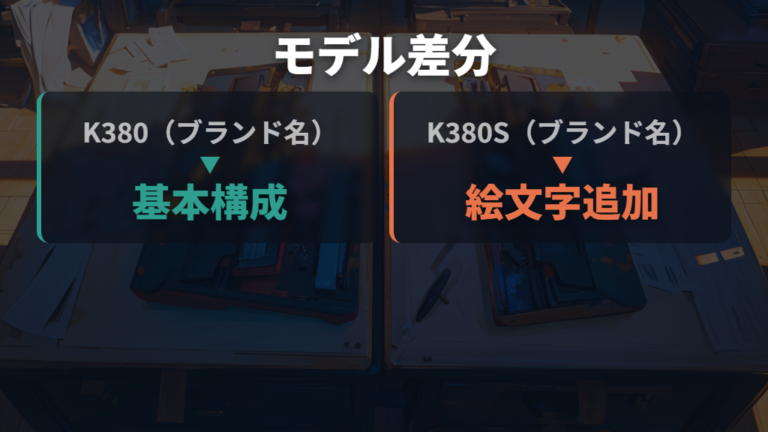 現行モデルとの違いはK380Sの追加キーで見る