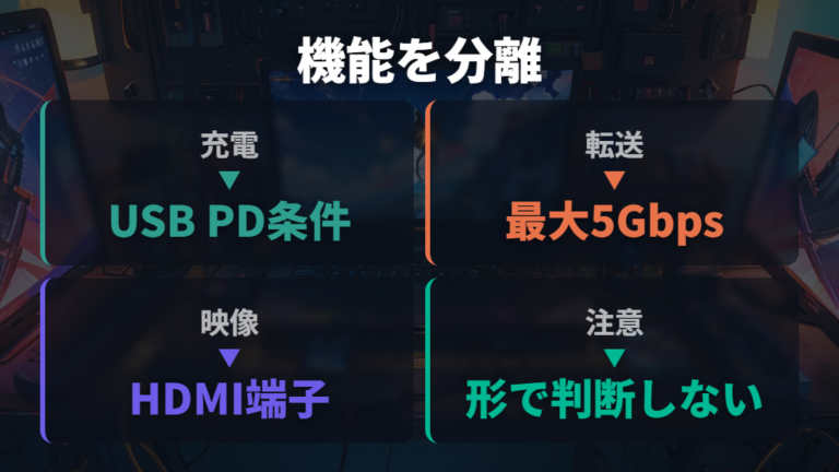 充電とデータ転送の対応条件を分けて見る