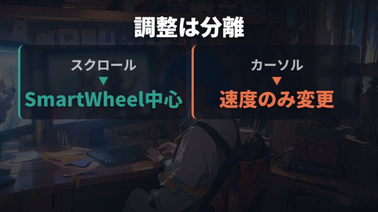 SmartWheelとカーソル速度は分けて考える