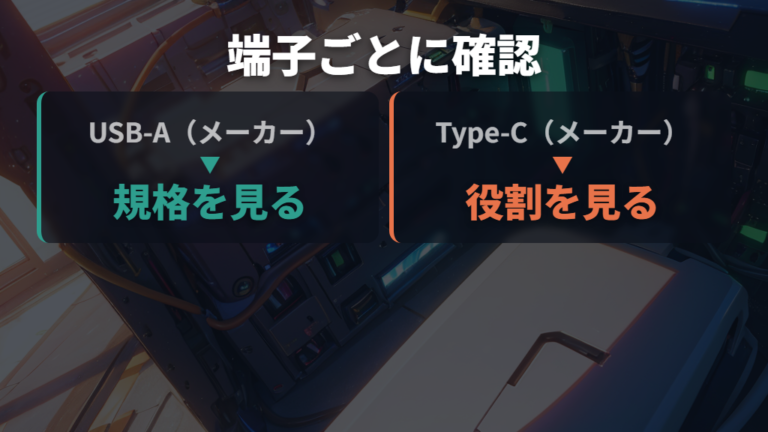 対応端子と通信速度の確認はポートごとに読む