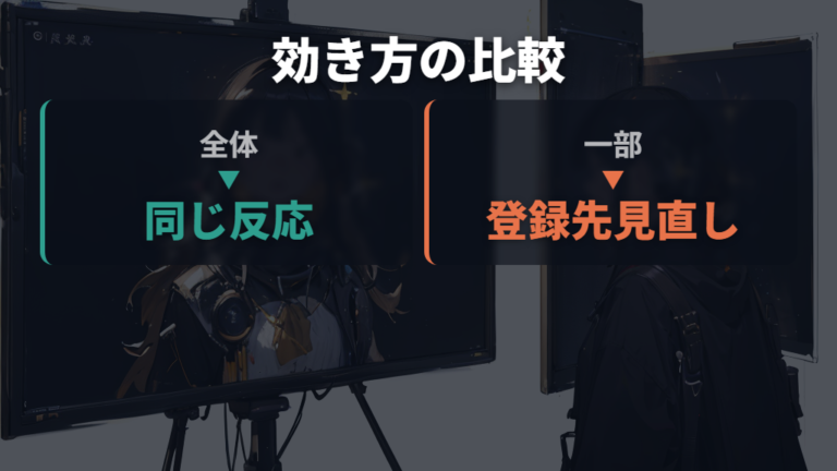 アプリ別設定が効かない時の対処は登録先を見直す
