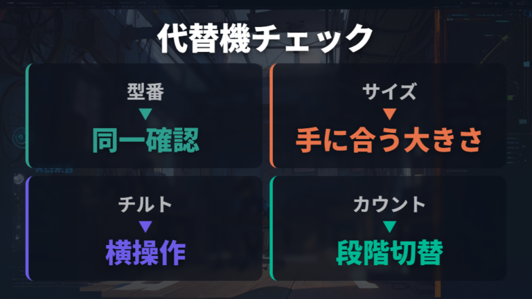 型番とサイズで選ぶ代替機はホイール機能も確認する