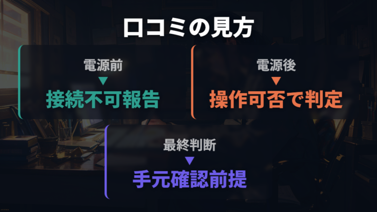 故障時の口コミと使用感は電源復旧後の操作可否で読む