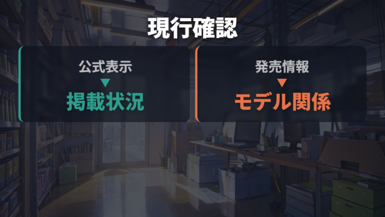 現行販売状況の確認は公式ストアと発売リリースを分けて見る