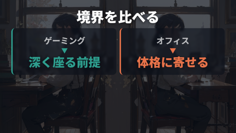 オフィスチェアとの姿勢面の違いは境界も確認する