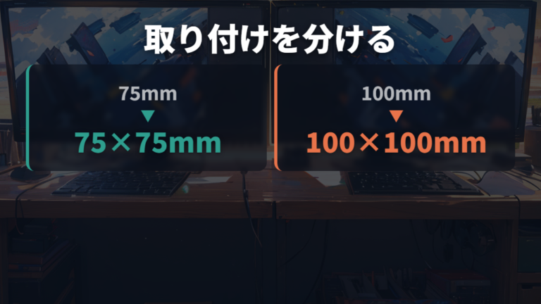 VESA規格は75mmと100mmをモニター背面と照合する