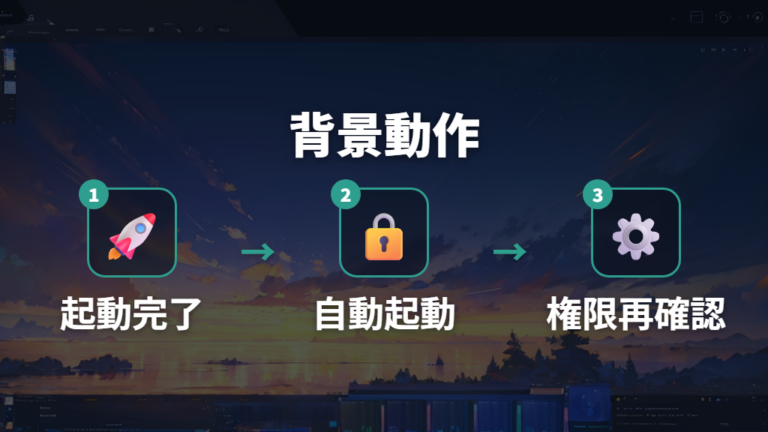 Windowsの常駐設定を確認する前にバックグラウンド動作を見る