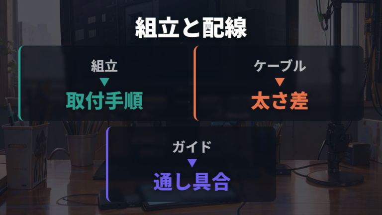 組み立てやすさはケーブル収納の相性も見る