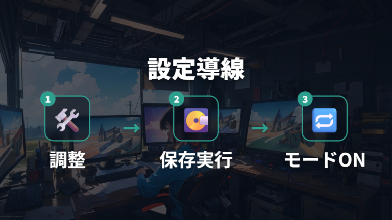 G HUB設定の使いやすさはオンボードメモリマネージャーの手順も参考にする