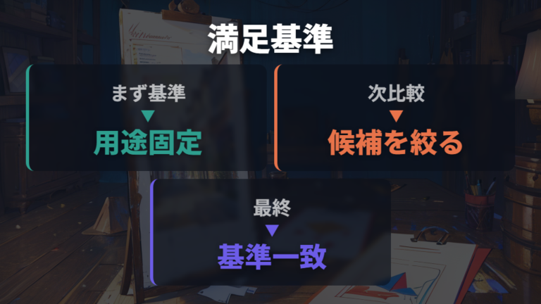 検証比較で見る失敗しにくい選び方は満足基準を先に読む