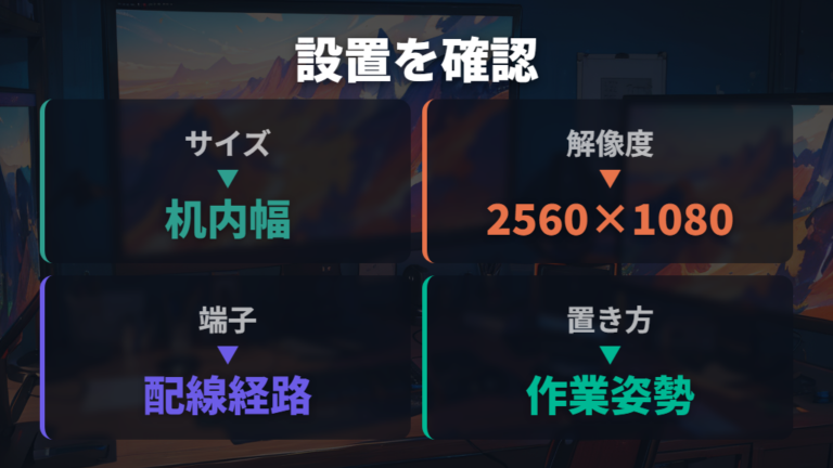 サイズと設置条件の確認は解像度や端子も合わせる