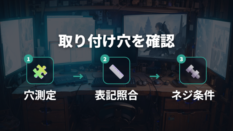 VESA規格の基本条件は穴位置とネジを先に見る