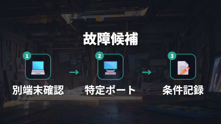 口コミで見る故障の判断は別PCと特定ポートで絞る