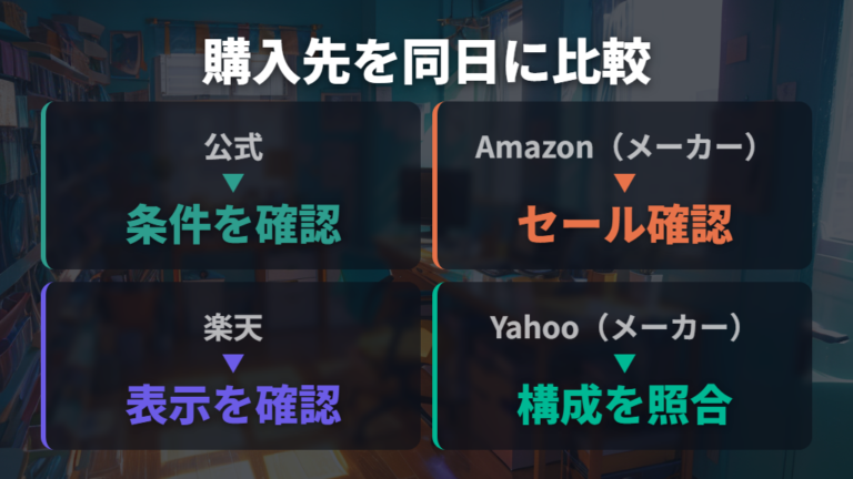 セールとクーポン情報は複数ショップで確認する