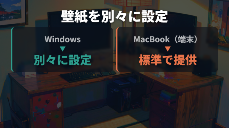 Windows・Macで別々の壁紙を設定する基本