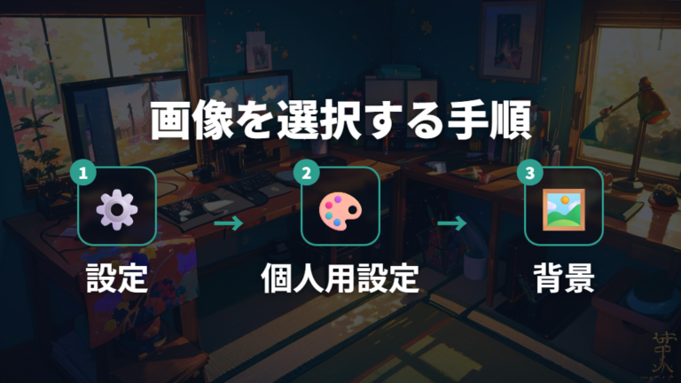 Windowsで壁紙画像を選択する手順