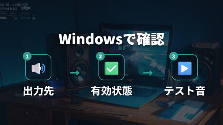 Windows 11搭載パソコンの出力設定を確認する手順