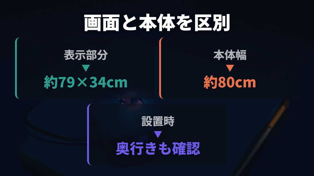 34インチは横約80cm、縦約34cmが大きさの目安