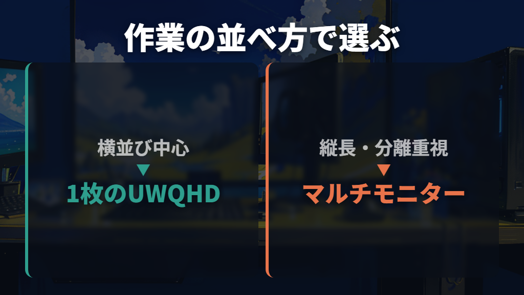 UWQHDが仕事と映像編集に向く理由