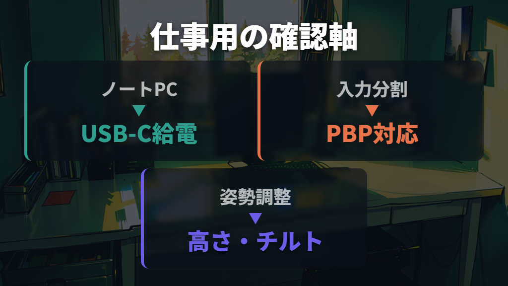 仕事用は接続端子・画面分割・スタンド調整を確認する