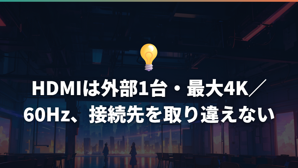 HDMIは外部1台・最大4K/60Hz、接続先を取り違えない
