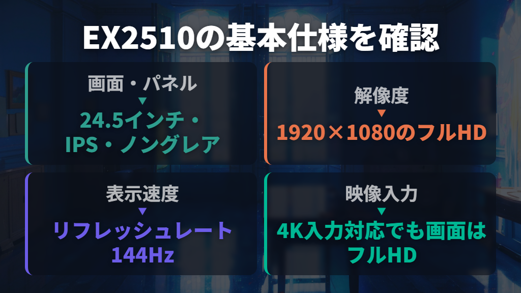 24.5インチ・フルHD・IPSの基本仕様