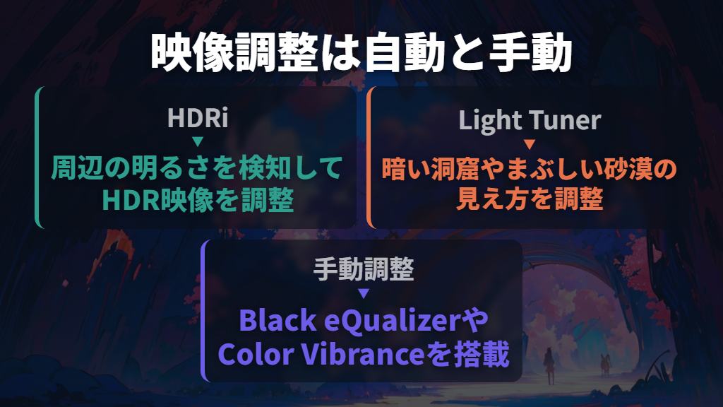 HDRiとLight Tunerで映像の見え方を調整