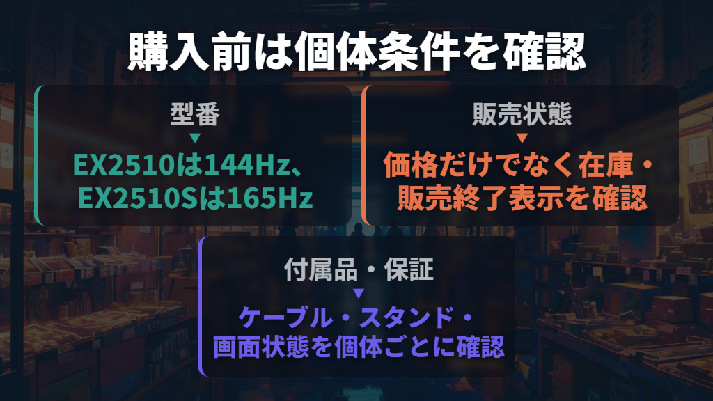 購入時は型番・販売状態・付属品をまとめて確認