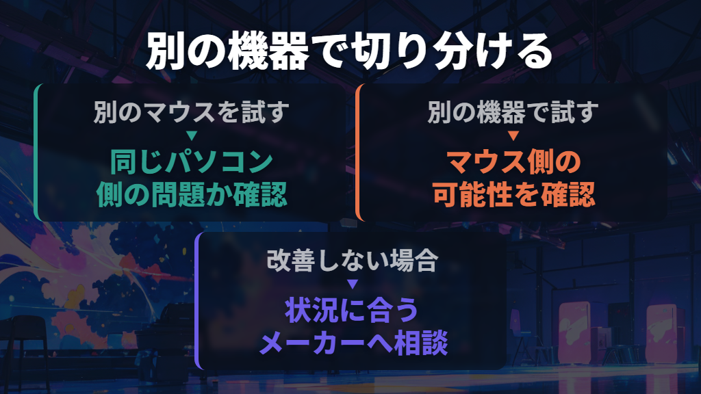 改善しなければ別の機器で試して相談先を絞る