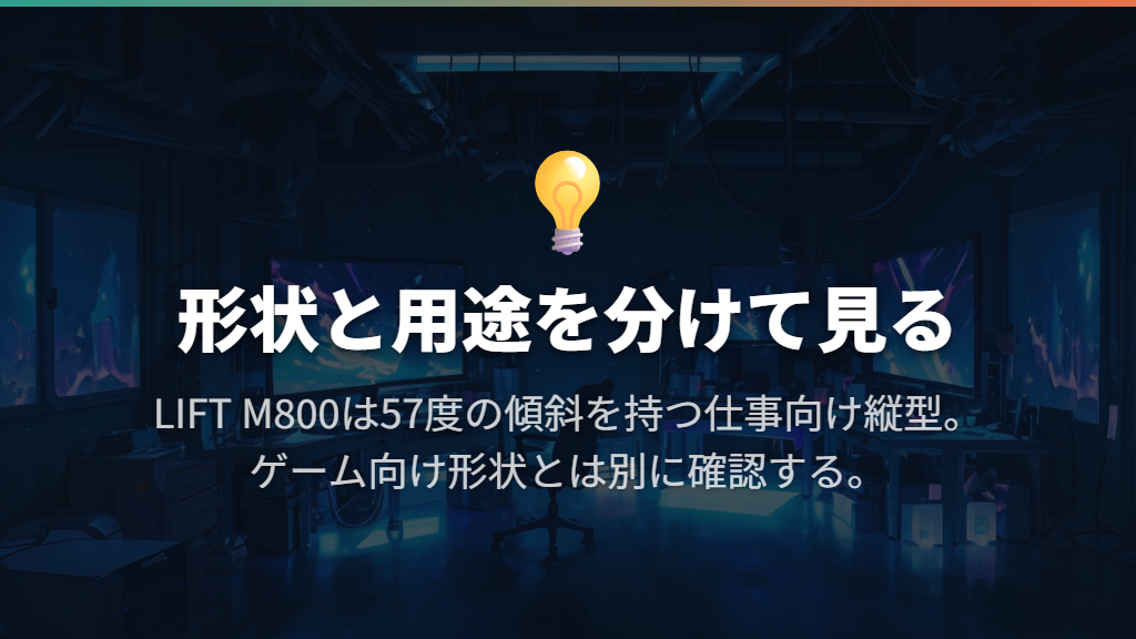 縦型だけではない、人間工学に基づくゲーム向け形状