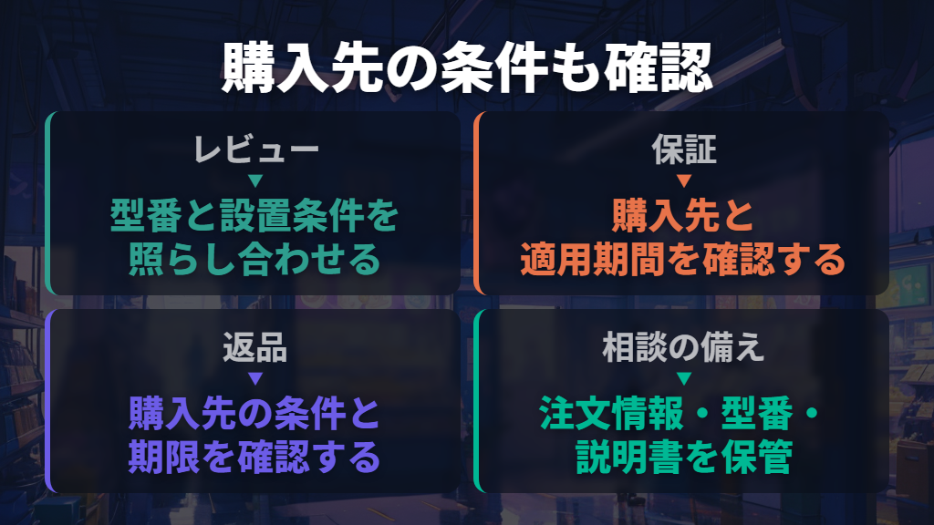 評判に加え、購入先ごとの保証と返品条件を見る