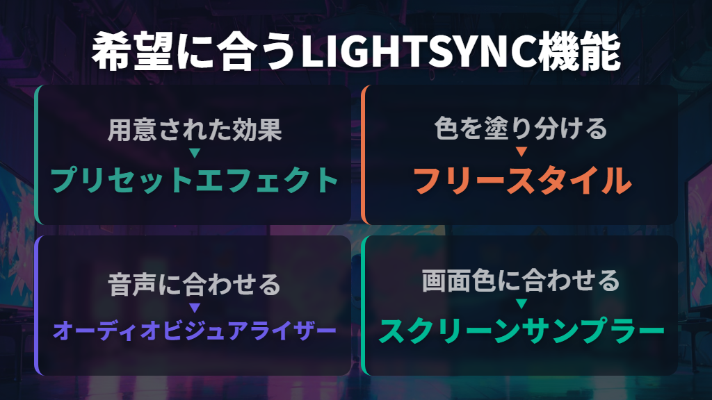 LIGHTSYNCで光の色や反応を整える