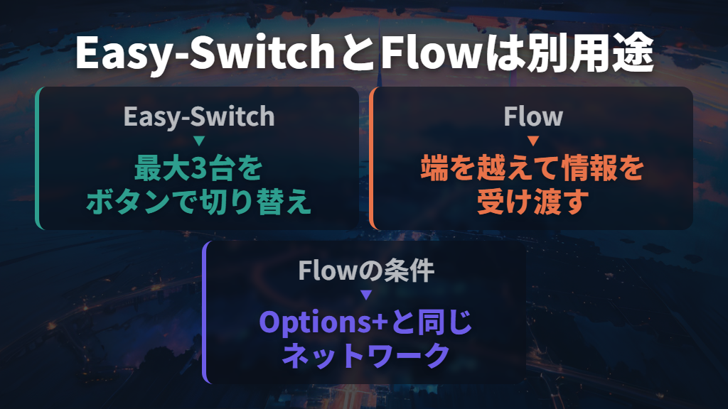 最大3台の切り替えとFlowは用途が違う