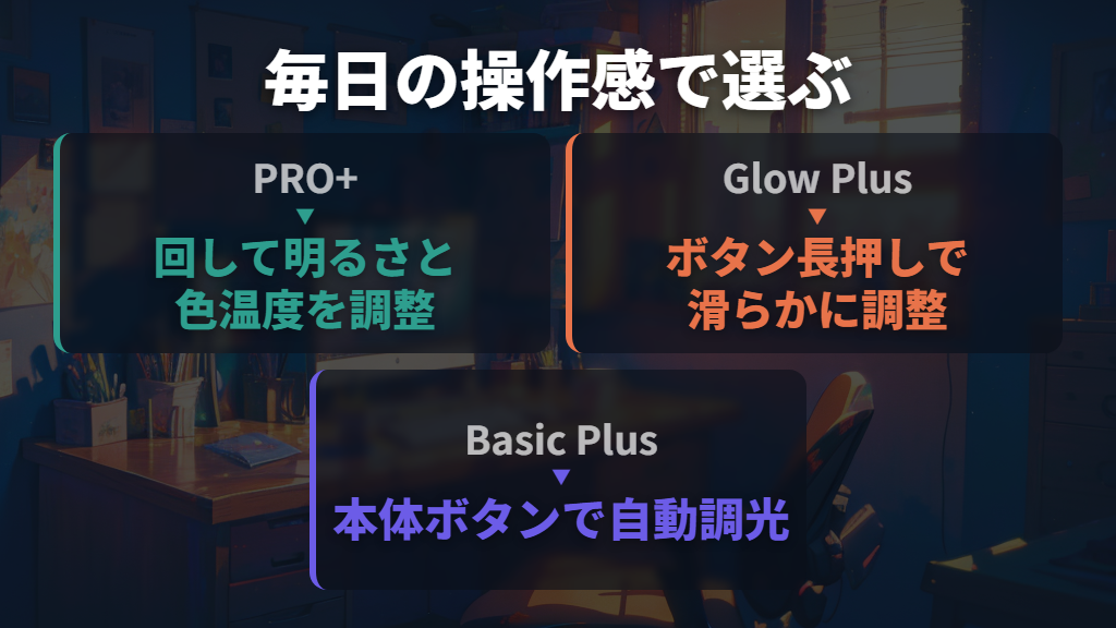 リモコンと自動調光は毎日の操作を想像して選ぶ