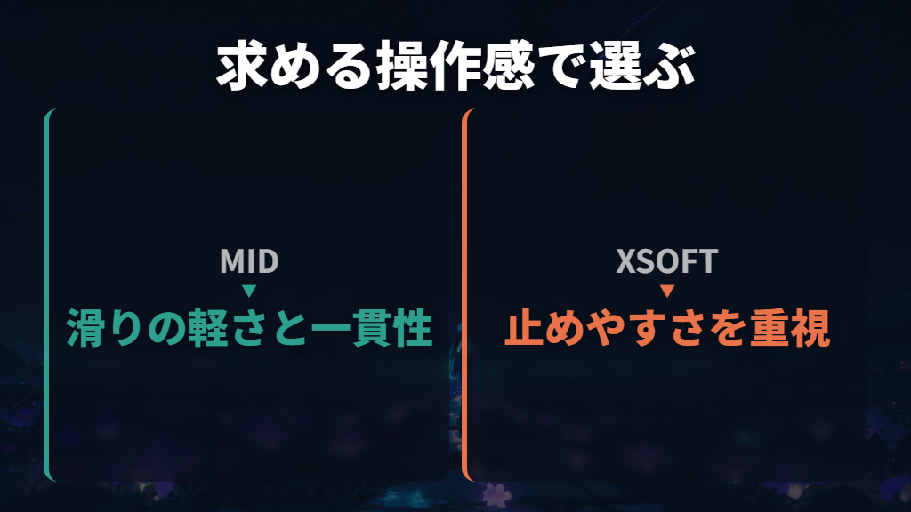 ゲーム名よりも求める滑りと止め方で判断する
