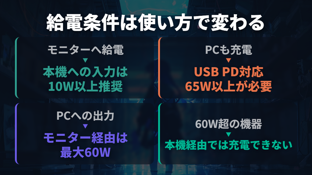ケーブル1本で使う条件と、PCも充電する条件は別