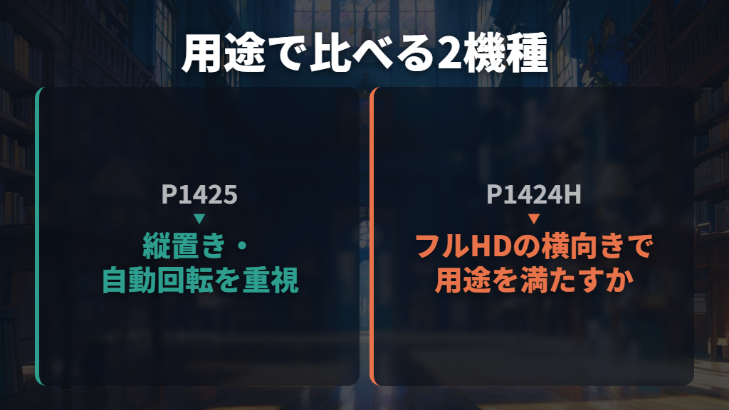 新規購入はP1425を軸に、P1424Hは価格と用途で比較