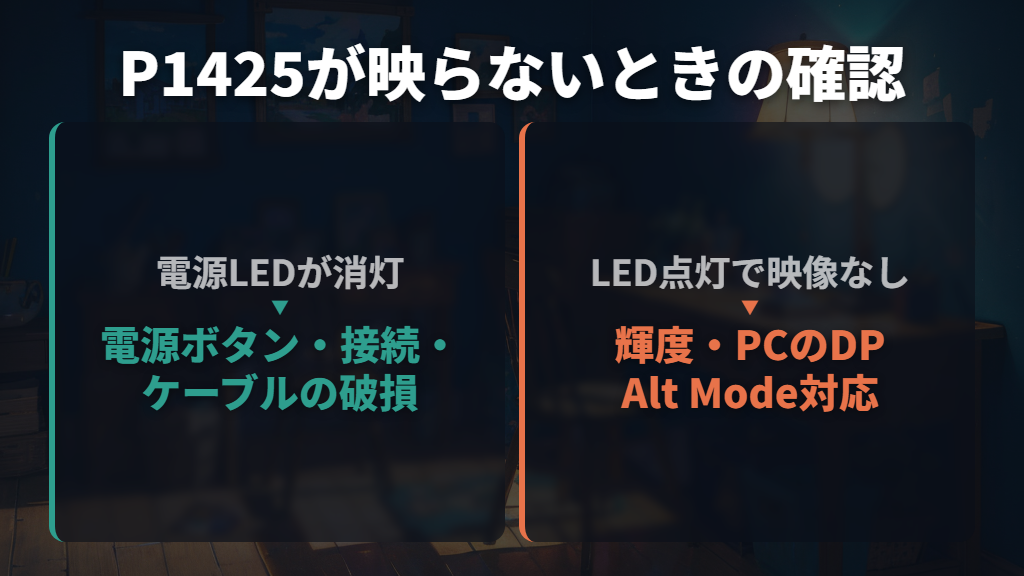 映らないときは電源LEDと信号表示から切り分ける