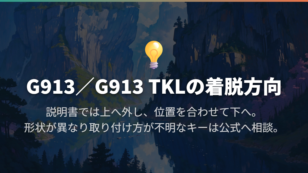 取り外しは上方向、取り付けは斜めに押し込まない