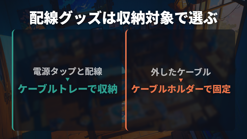 最初に揃える物は「何が邪魔か」で決める
