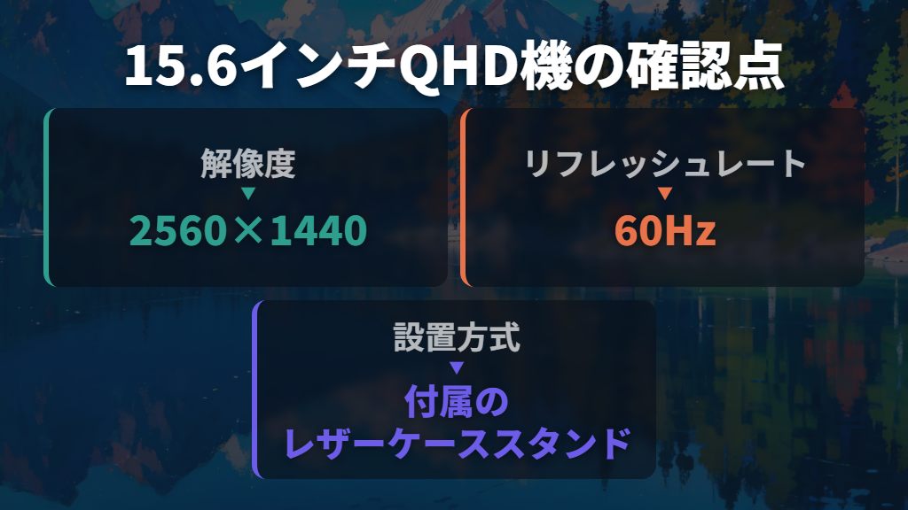 15.6インチで精細さを重視するならQHDモデル